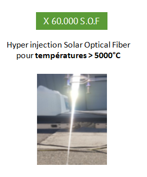 Hyper concentrateurs en mode stand-by