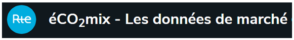 exemple de trading énergétique