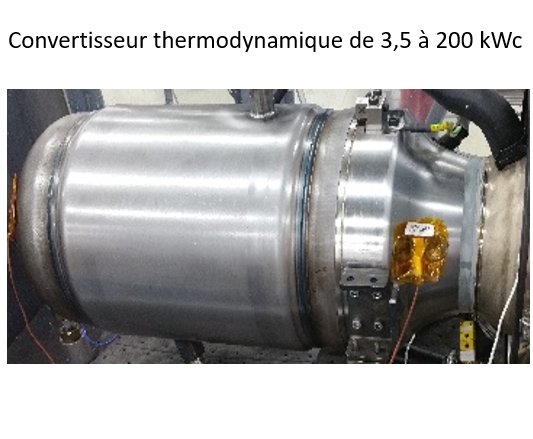 Thermodynamique